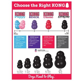 KONG Extreme Dog Toy Black X-Large