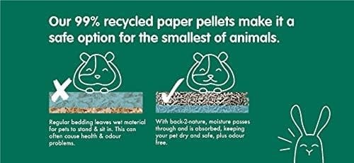 Small Animal Bedding and Litter