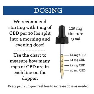 SUZIES'S CBD SUZIE S CBD DROPS FOR CATS