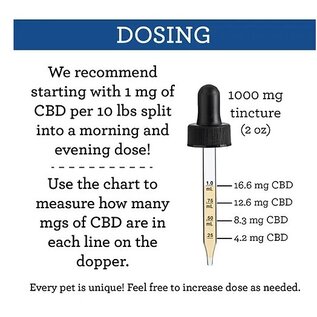 SUZIES'S CBD SUZIE S CBD 1000 mg. DROPS FOR DOGS 2 oz. BOTTLE