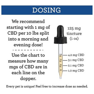 SUZIES'S CBD SUZIE S CBD DROPS FOR DOGS