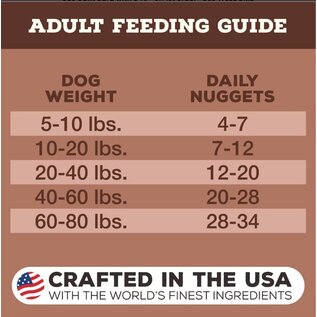 PRIMAL Primal Freeze Dried Raw Dog Food Nuggets, Pork, Complete & Balanced Meal Premium,  Grain Free, High Protein, 14 oz