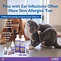 ZYMOX Enzymatic Ear Solution with 0.5% Hydrocortisone, Authentic Product 1.25 oz USA Made
