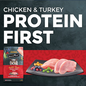 FUSSIE CAT Fussie Cat Market Fresh Chicken & Turkey Recipe Grain-Free Dry Cat Food, 3.5-lb bag