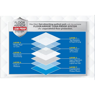 Four Paws Wee-Wee Superior Performance Dog Pee Pads 22 in X 23 in Box (100 ct)