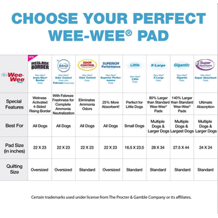 Four Paws Wee-Wee Superior Performance Dog Pee Pads 22 in X 23 in Box (100 ct)