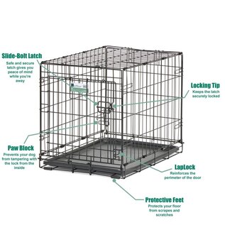 MIDWEST HOMES MidWest Homes for Pets Contour Single Door Dog Crate 18"W x 24"L x 19"