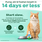 TROPICLEAN TropiClean Fresh Breath Oral Care Water Additive Drops  for Cats 2.2 oz.