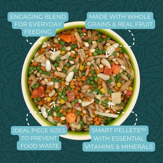 ZUPREEM ZuPreem Smart Selects Premium Daily Nutrition Parakeets 2#