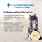 LAFEBER COMPANY Lafeber EmerAid Sustain Feline Recovery Food, 100g/3.5-oz bag