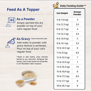 LAFEBER COMPANY Lafeber EmerAid Sustain Feline Recovery Food, 400g/14.11-oz bag
