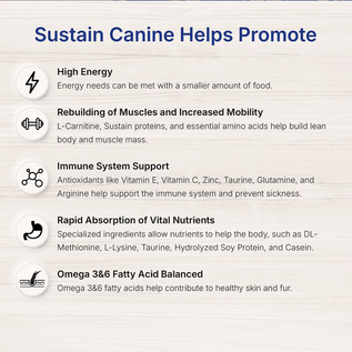 LAFEBER COMPANY Lafeber EmerAid Sustain Canine Recovery Food for Dogs 400 g/14.11oz bag
