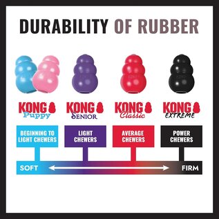KONG KONG Extreme Donut Durable Heavy Power Chewer Fetch Dog Toy 3.5"  Small/Medium