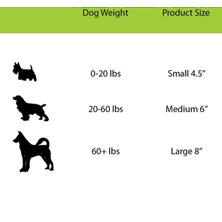 Jolly Pets Romp-N-Roll Purple 4.5"