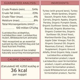 PRIMAL Primal Freeze Dried Raw Dog Food Nuggets, Turkey Sardine, Complete & Balanced Meal Premium,  Grain Free, High Protein, 14 oz