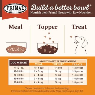 PRIMAL Primal Freeze Dried Dog Food, Pronto, Beef Complete & Balanced Meal Premium, Grain Free High Protein Raw 7 oz
