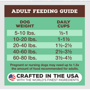 PRIMAL Primal Freeze Dried Raw Dog Food Pronto, Chicken, Complete & Balanced Meal Premium,  Grain Free, High Protein, 7 oz