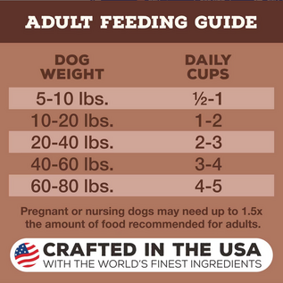 PRIMAL Primal Freeze Dried Raw Dog Food Pronto, Pork, Complete & Balanced Meal Premium,  Grain Free, High Protein, 7 oz