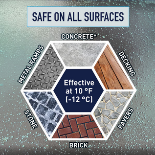 Safe Paw Ice Melt 8lbs 3oz