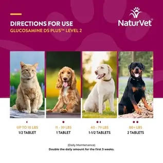 NATURVET DOG GLUCOSAMINE LEVEL 2 TIME RELEASE TABLET - 60 COUNT