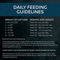 FUSSIE CAT Fussie Cat Market Fresh Salmon Recipe Grain-Free Dry Cat Food, 3.5-lb bag