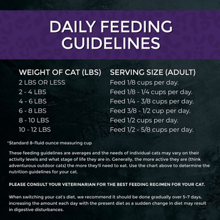 FUSSIE CAT Fussie Cat Market Fresh Duck Meal Recipe Grain-Free Dry Cat Food, 3.5-lb bag