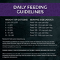 FUSSIE CAT Fussie Cat Market Fresh Duck Meal Recipe Grain-Free Dry Cat Food, 3.5-lb bag
