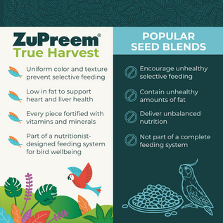 ZUPREEM ZuPreem Natural True Harvest Daily Small Bird, 2.25-lb bag