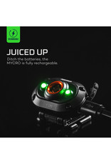 NEBO Nebo Mycro Headlamp Rechargeable