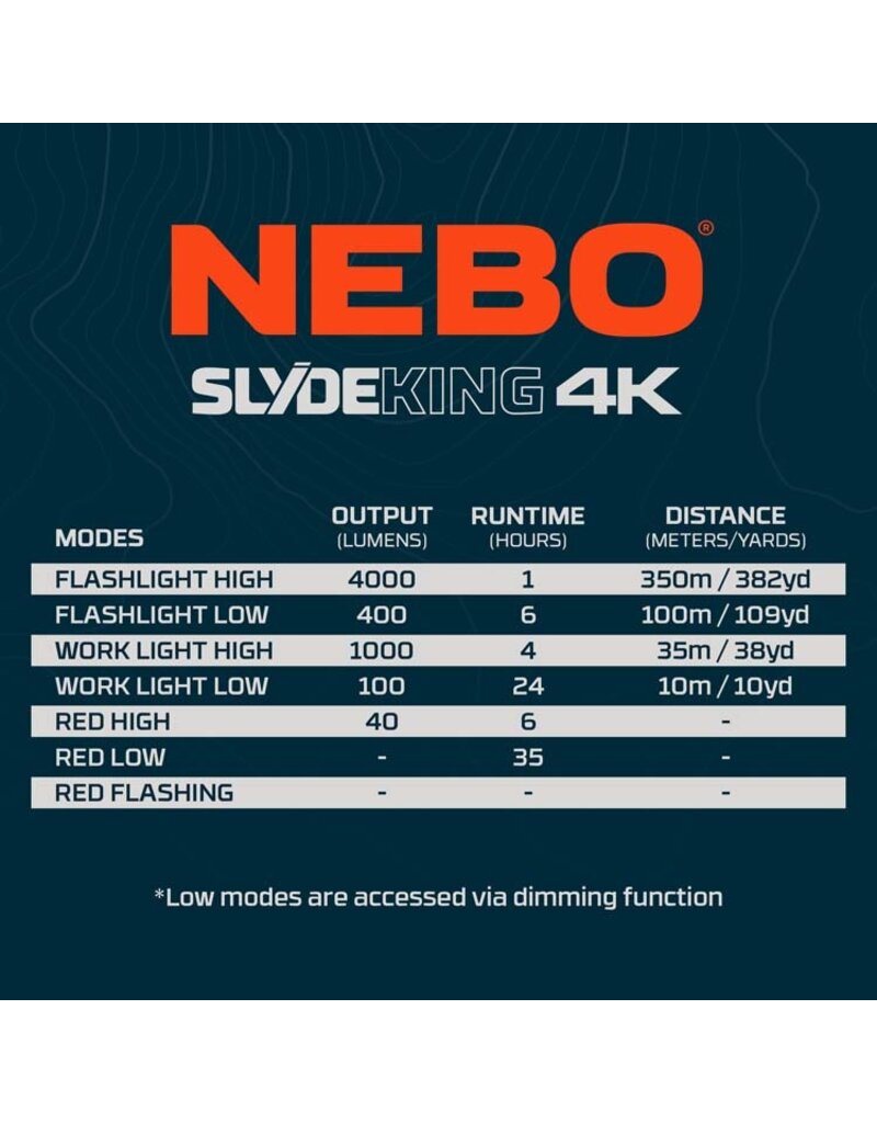 NEBO Nebo Slyde King 4K Flashlight