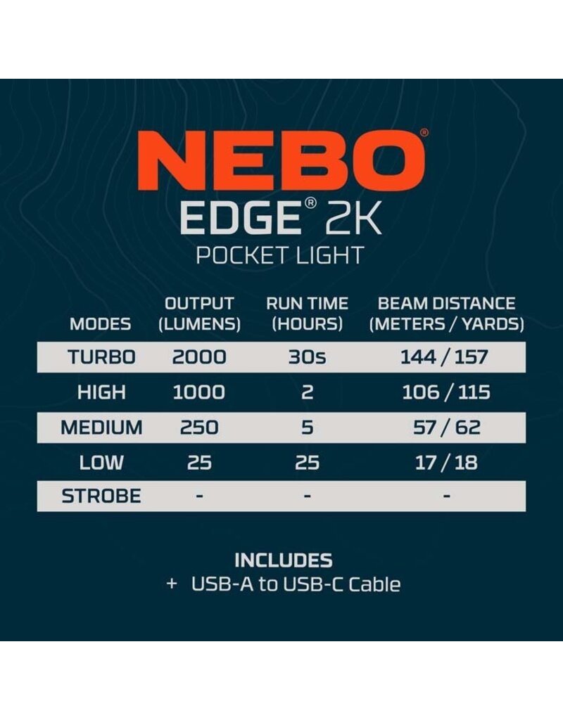 NEBO NEBO Edge 2K Tactical Pocket Light