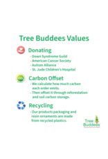 Tree Buddees Glass Ornament | Where We're Going, We Don't Need Roads