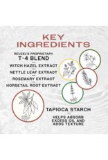 Reuzel Reuzel Flashdry Dry Shampoo | 7.10oz/210ml