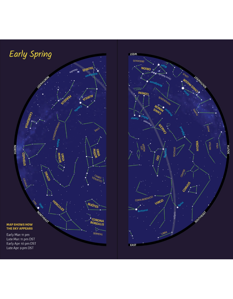 Simply Stargazing Quick Guide