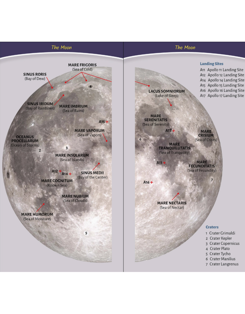 Simply Stargazing Quick Guide