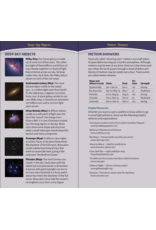 Simply Stargazing Quick Guide