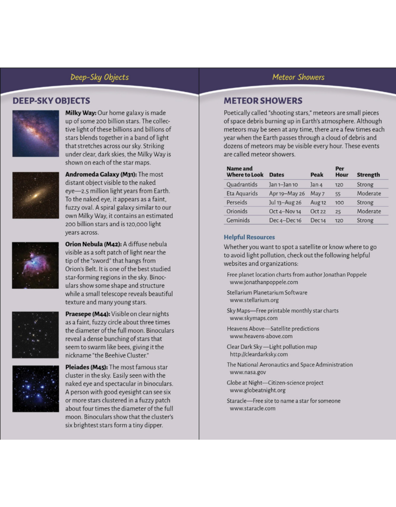 Simply Stargazing Quick Guide
