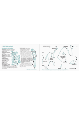 Constellation Finder 2nd Edition Book
