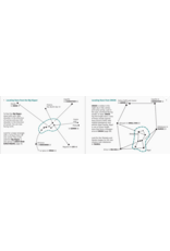 Constellation Finder 2nd Edition Book