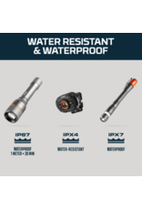 NEBO Nebo Essentials Trio Kit