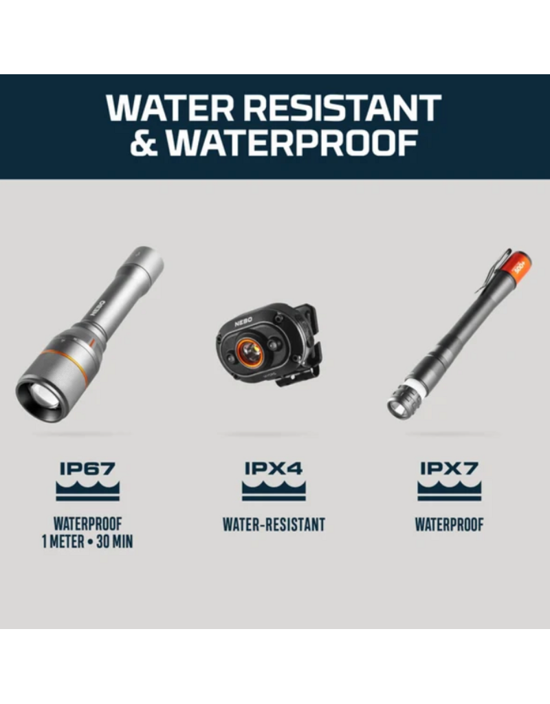 NEBO Nebo Essentials Trio Kit