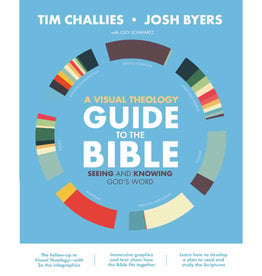 A Visual Theology Guide to the Bible