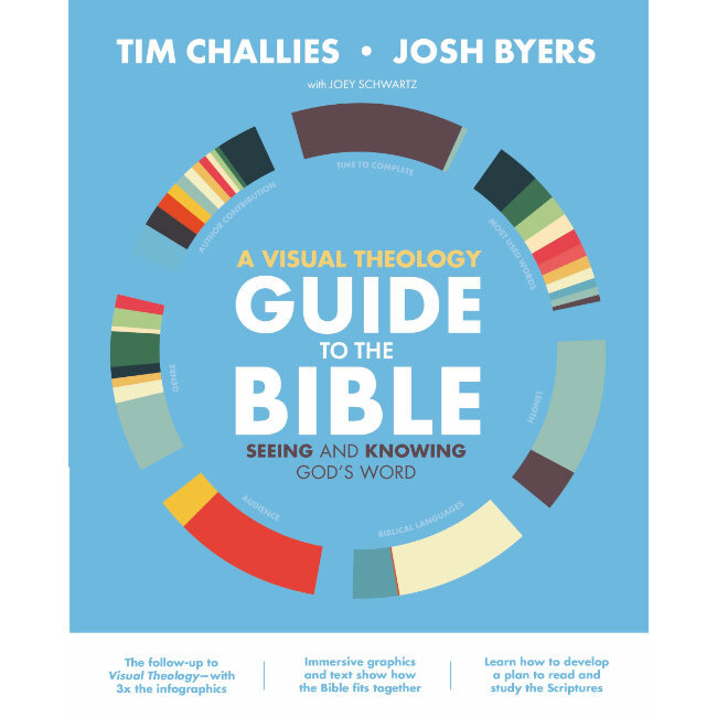 A Visual Theology Guide to the Bible: Seeing and Knowing God's Word