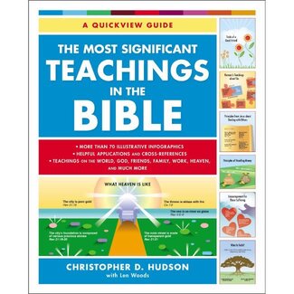 Christopher D. Hudson The Most Significant Teachings in the Bible
