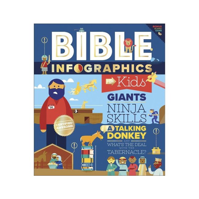 Bible Infographics For Kids