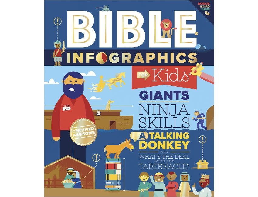 Bible Infographics For Kids