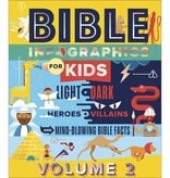 Bible Infographics for Kids, Volume 2: Light and Dark, Heroes and Villains, and Mind-Blowing Bible Facts