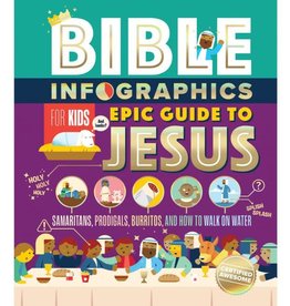 Bible Infographics for Kids Epic Guide to  Jesus