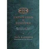 Empowered & Equipped