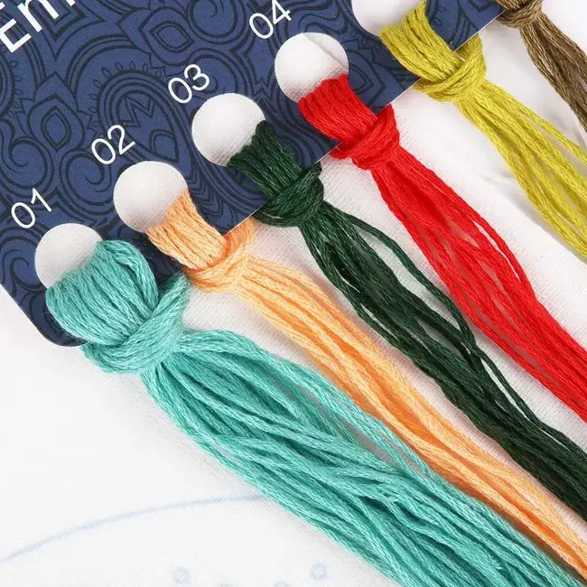 Embroidery Kit - Faith Makes All Things Possible